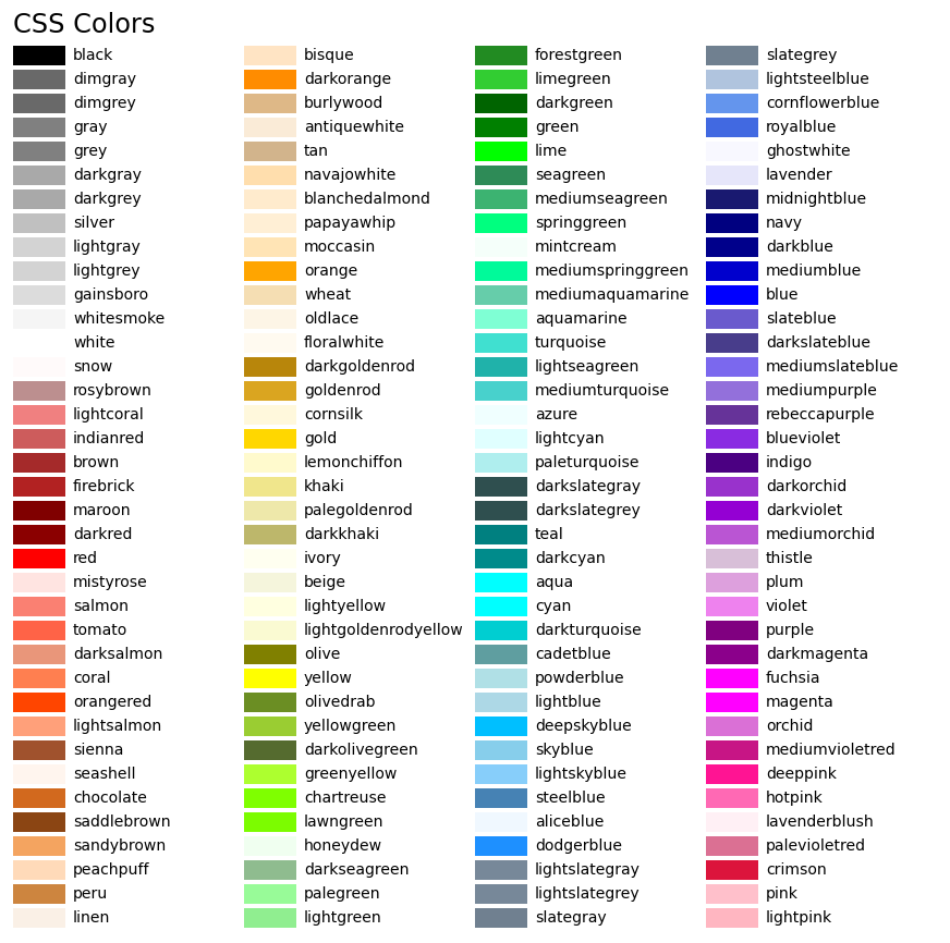 python-ncl-colormap-zsyxy-meteorological-workshop